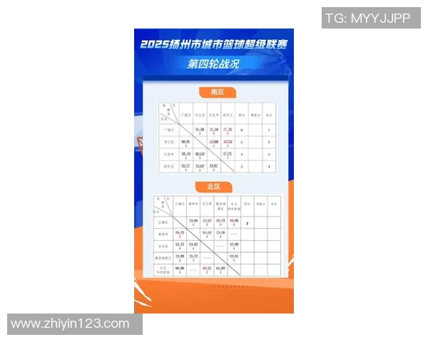 篮球技术排行榜揭晓上海篮球队荣登第四名引发热议 篮球技术排行榜揭晓上海篮球队荣登第四名引发热议