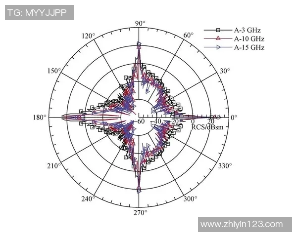 西安排球队技术表现的深入数据分析与战术探讨 西安排球队技术表现的深入数据分析与战术探讨