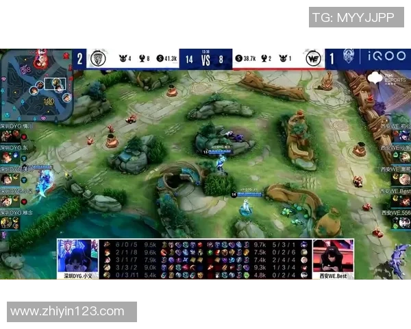 王者荣耀战术：WE的防守体系