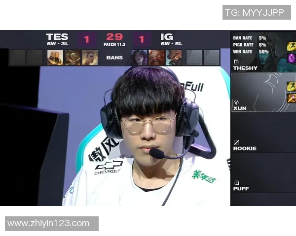 青年赛点评:TES的个人能力表现 青年赛点评:TES的个人能力表现